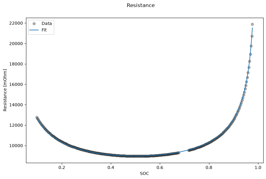 ../../../_images/23fa197e74171f7b6a4eb06ba1767eb3da3e78875376897ab741c01657ed47d5.png