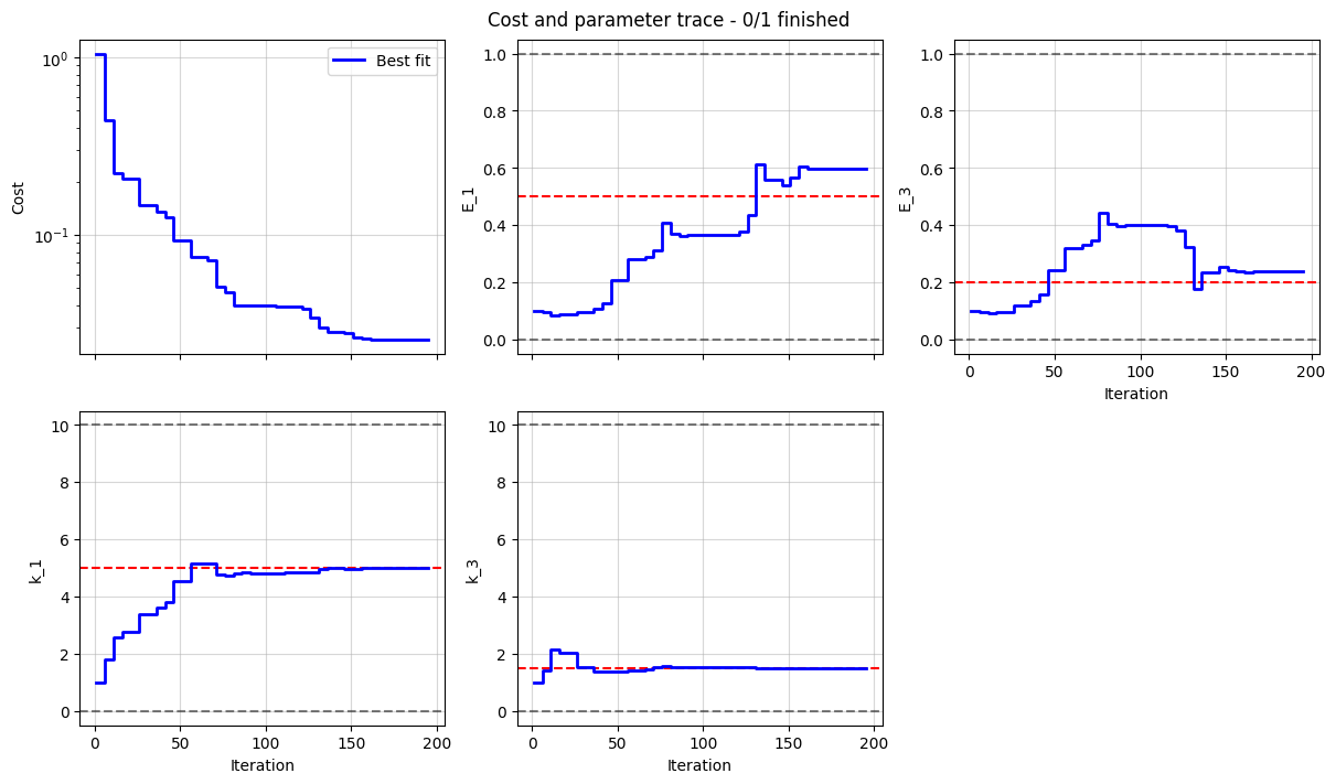 ../../../_images/c05affa44ab641bb57687225eab2dfa3cccbdd03df3fa335003de34eb676de92.png