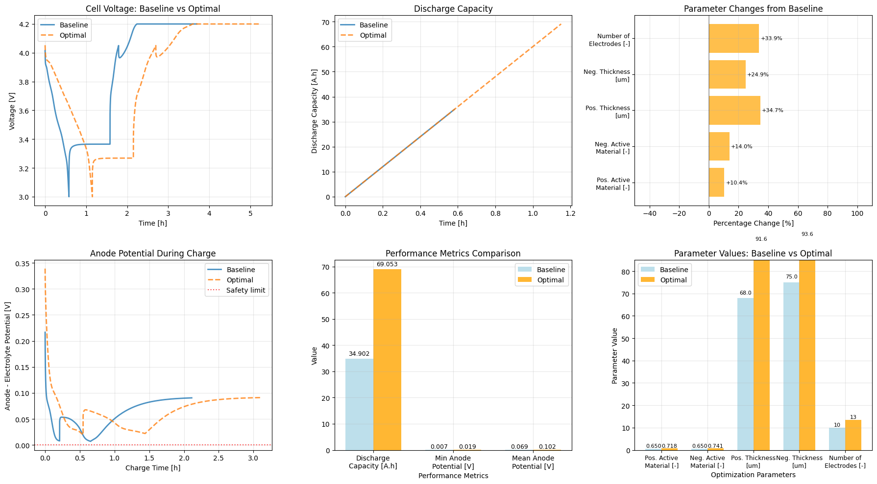 ../../../_images/d05cff23392bcb722e83182de899c83df205c59ecea993ab8b0fcdc826cdd069.png